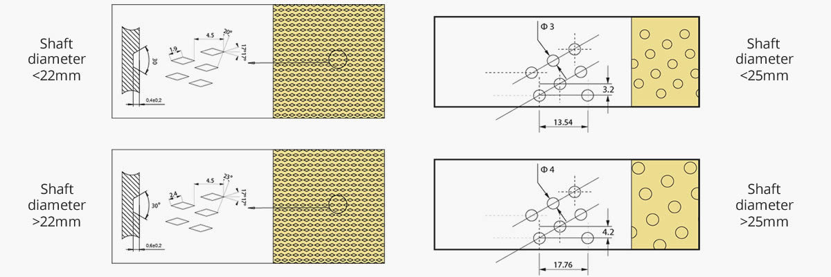 Technische Zeichnungen mit Schmierstofftaschenmustern für gerollte Bronze-Gleitlager, je nach Wellendurchmesser < oder > 22/25 mm