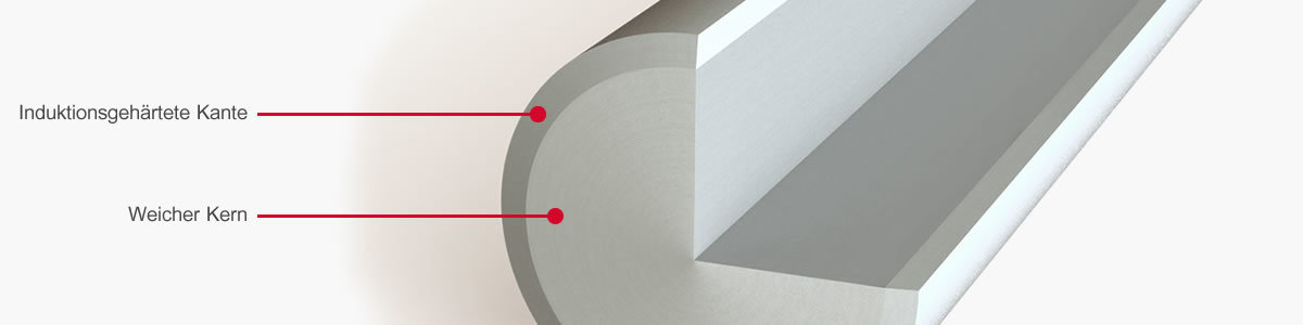 Querschnitt einer gehärteten Welle mit markierter induktionsgehärteter Kante und weichem Kern