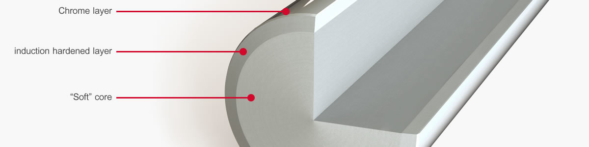 THN hardened ground shaft cross-section chrome