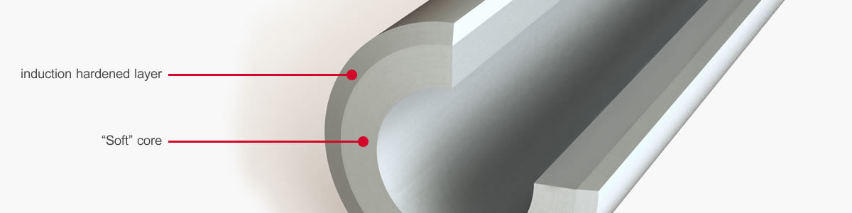 THN hardened ground shaft cross-section TT