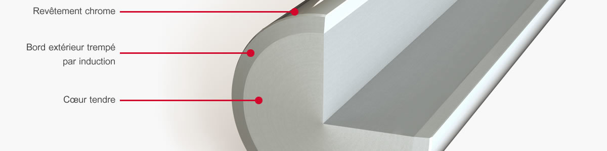 Section arbre plein TS chrome