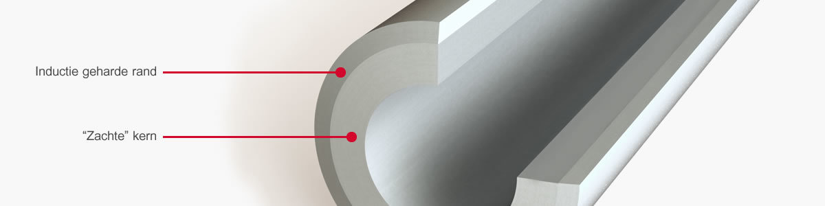 Doorsnede van holle geharde as met dikke wand en harde buitenlaag