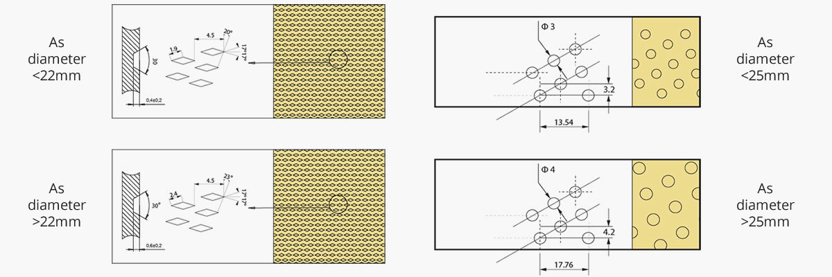 Smeerpatroon tekeningen voor bronzen glijlagers